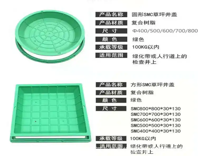 鄱阳树脂复合种植井盖展示